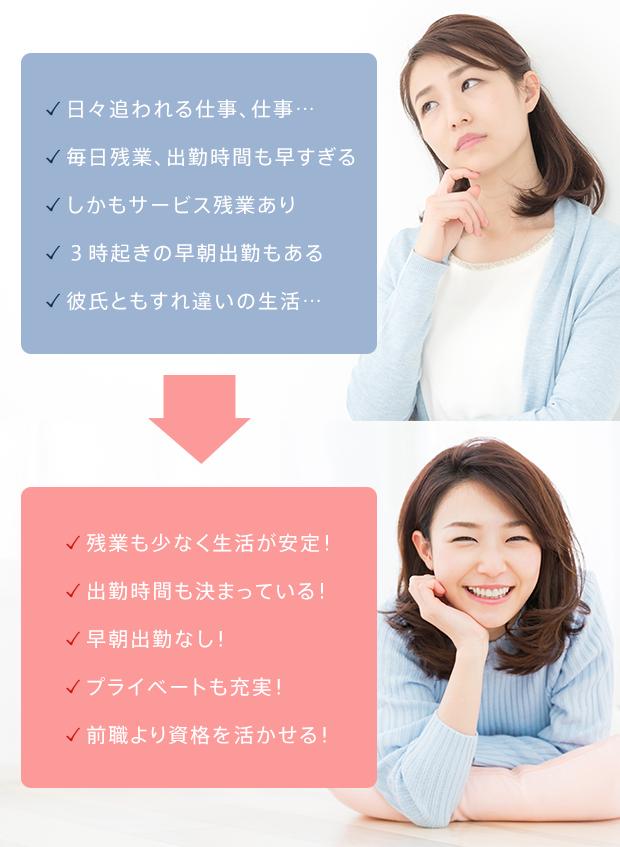 病院・介護施設・配膳会社・ドラッグストアこのような業界から多くの管理栄養士さんが歯科業界に転職を決めています！